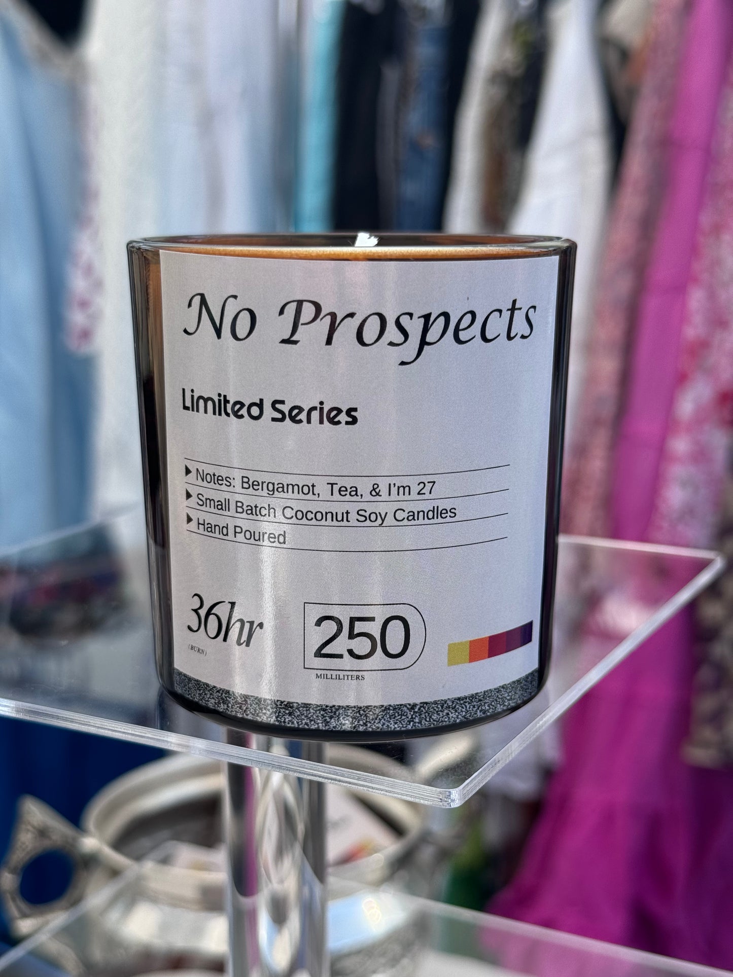 No Prospects