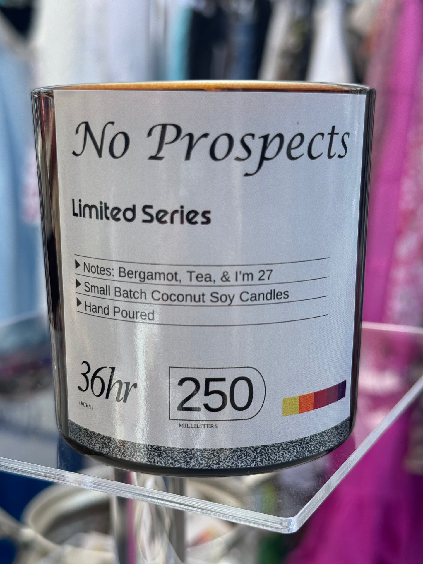 No Prospects